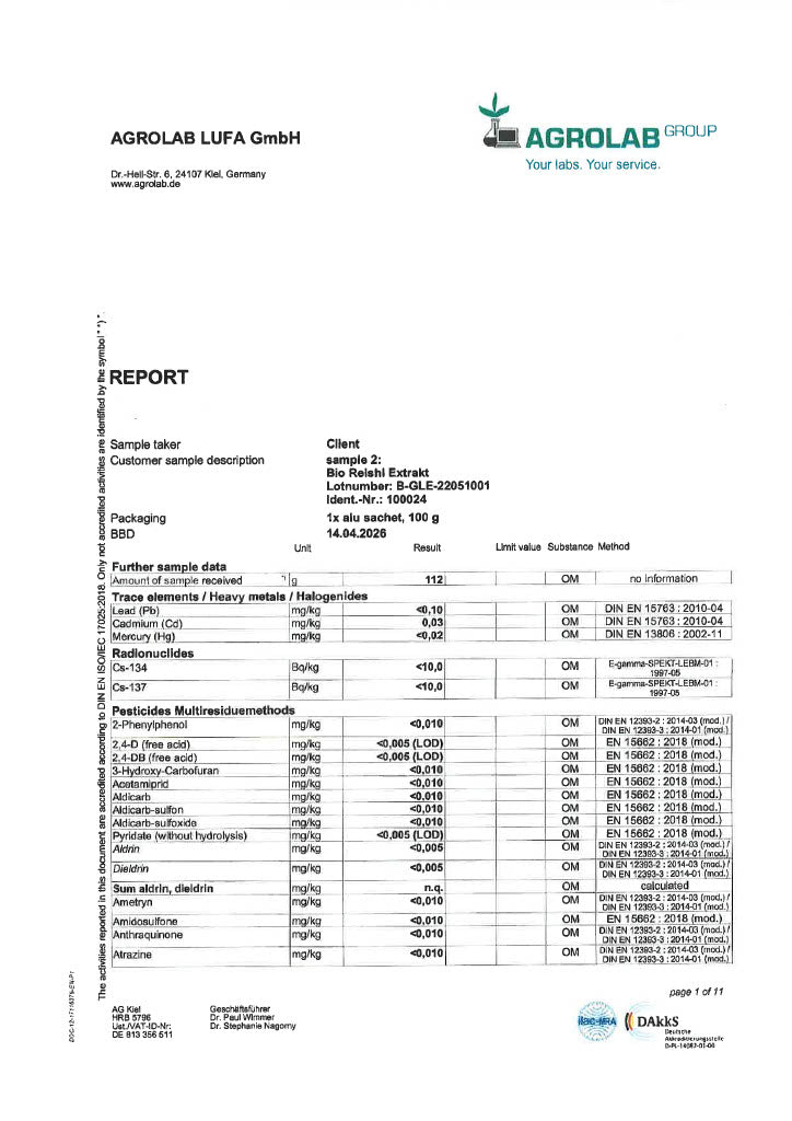 Kontrollierte Qualität - Onlinepilze